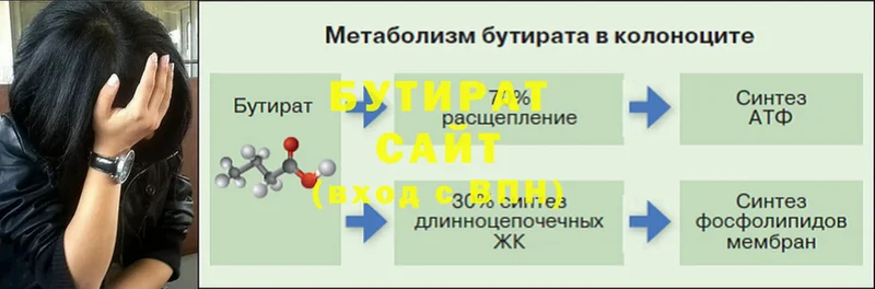 где можно купить   Люберцы  mega зеркало  БУТИРАТ 99% 